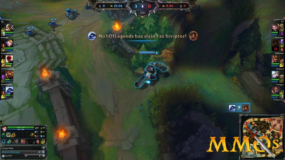 Lol Esports Players: Ranking The Best League Of Legends Pros